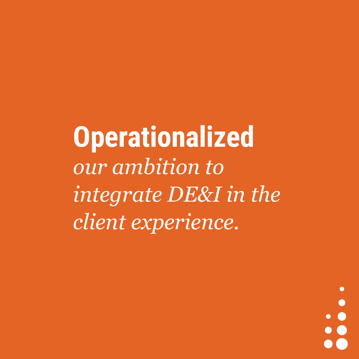Operationalized our ambition to integrate DE&I in the client experience.