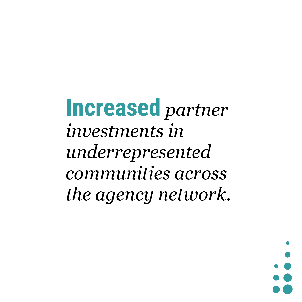 Increased partner investments in underrepresented communities across the agency network.