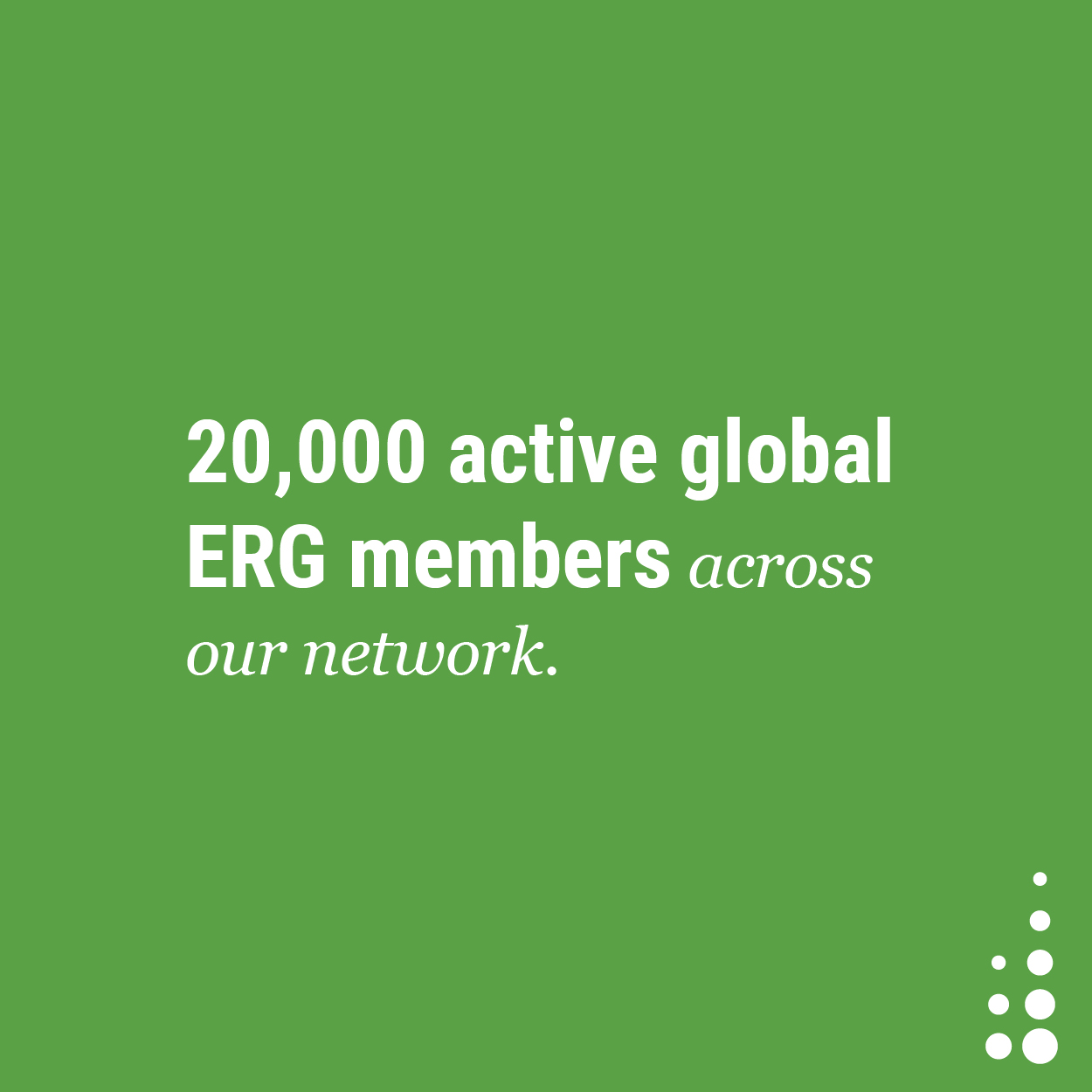 20,000 active global ERG members across our network.